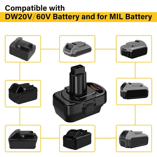 DM20DC12 Battery Adapter for DEWALT 20V | Power Adapter