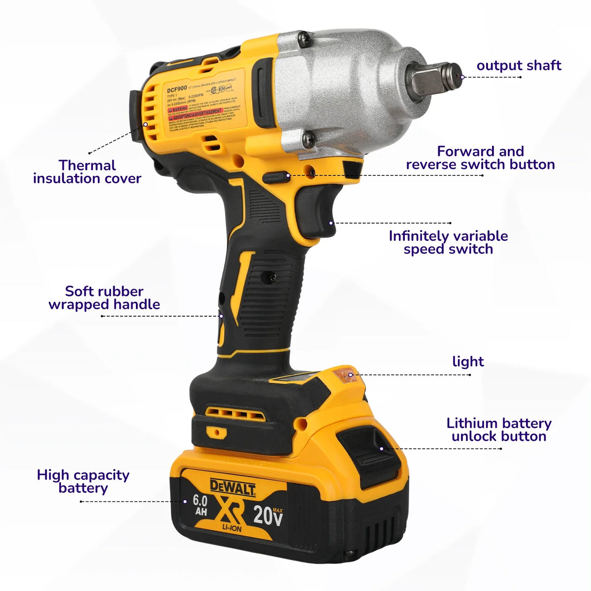 DeWalt DCF900 impact wrench