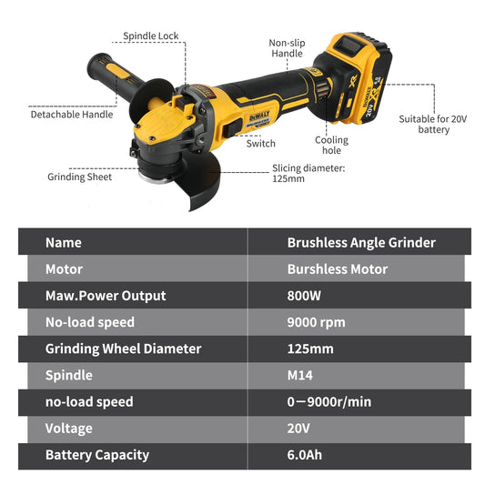 DEWALT DCG409 20V Brushless Angle Grinder