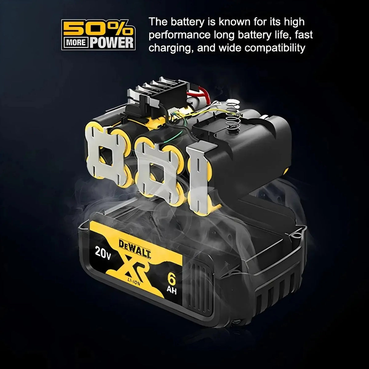 DEWALT 20V MAX FlexVolt Battery