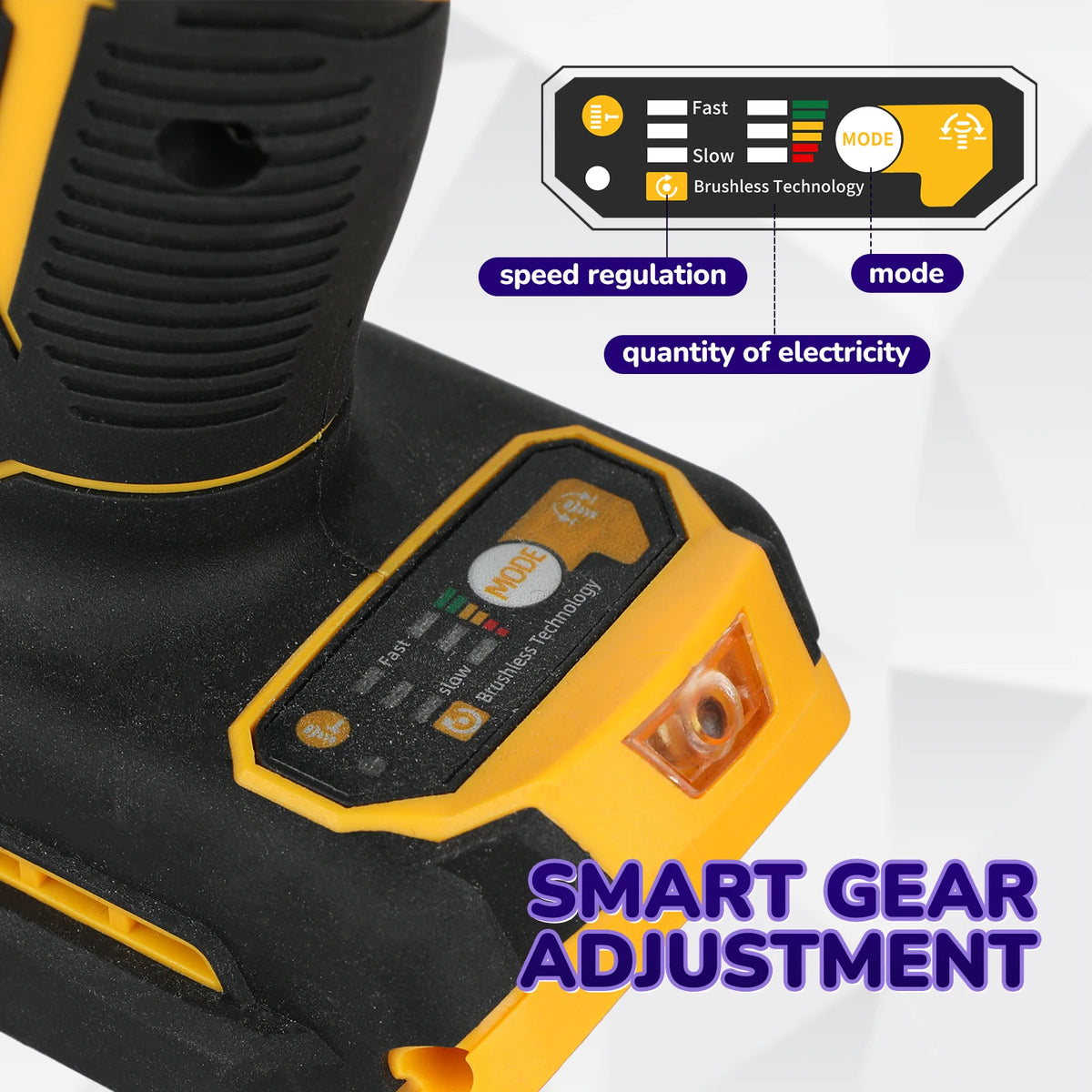 DeWalt DCF900 impact wrench