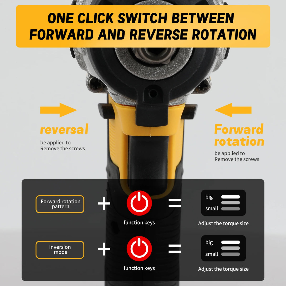 20V Brushless Impact Wrench for Tire Repair | High Torque