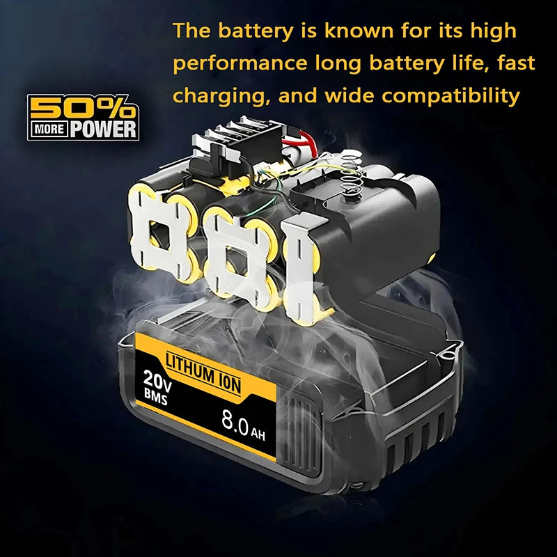 DEWALT 20V Lithium-Ion Replacement Battery