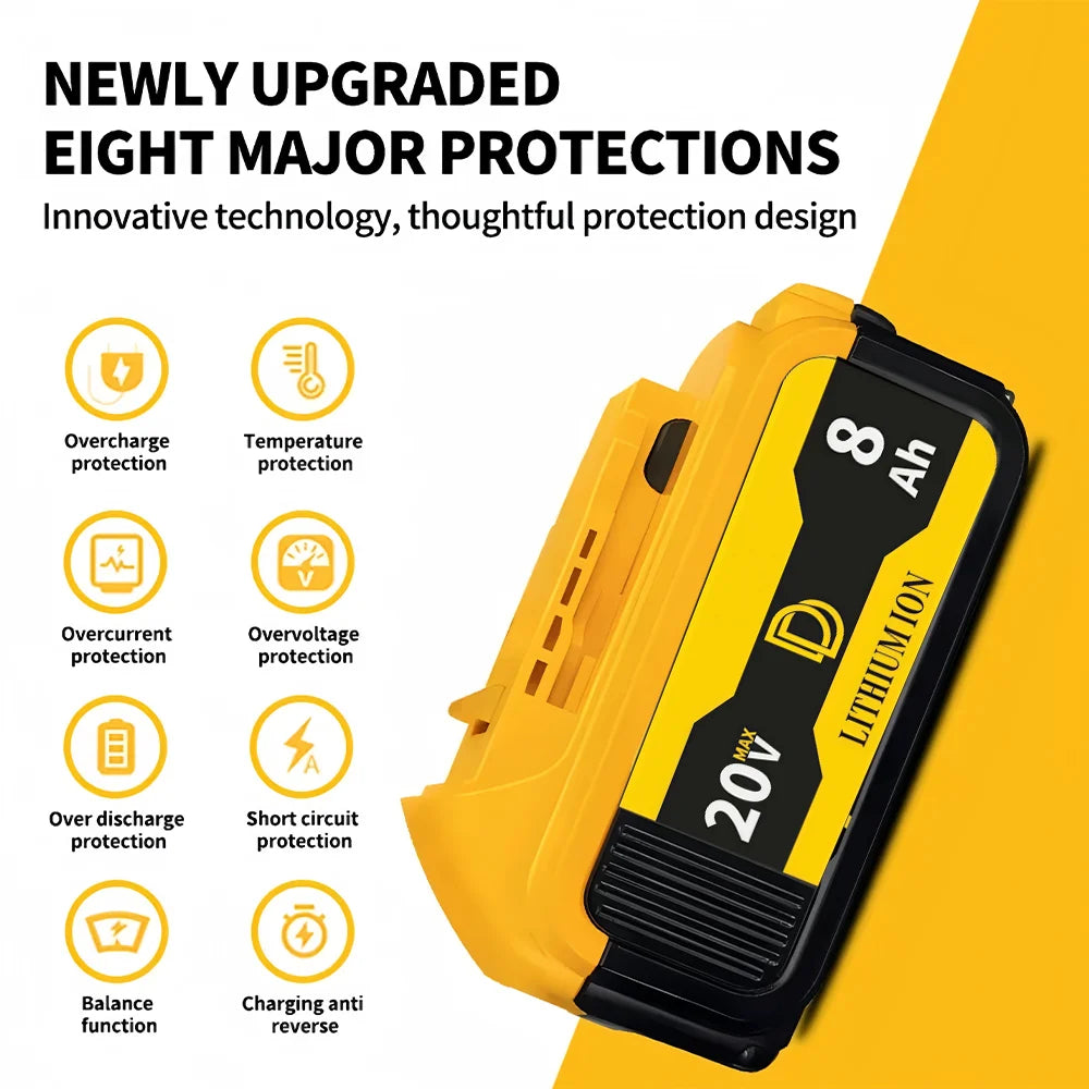 DEWALT 20V Lithium Ion Battery