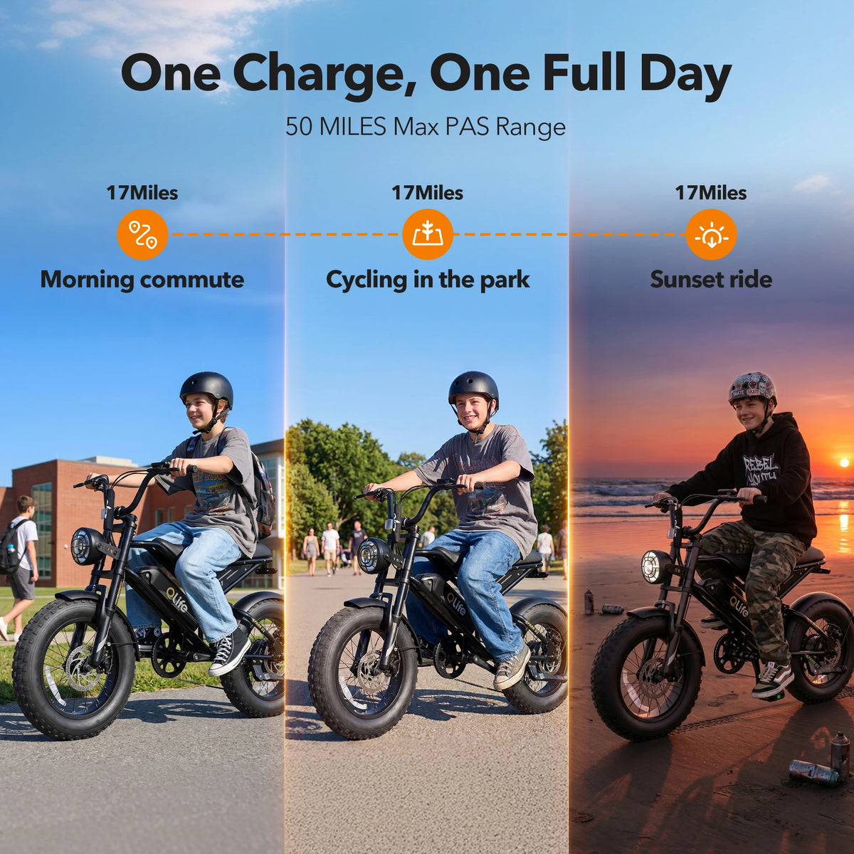 Qlife Spark D1 Electric Bike | 1500W 48V Fat Tire Ebike